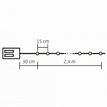 Dekorációs fényfüzér