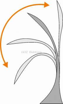 LED-es asztali lámpa