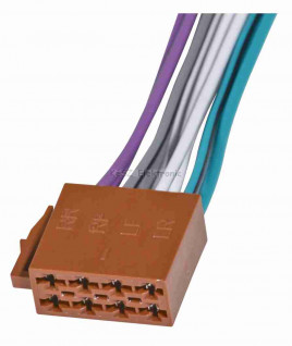 ISO hangszórócsatlakozó aljzat