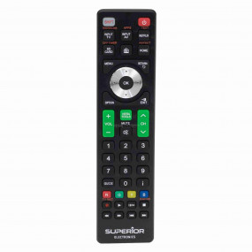 PANASONIC® READY TO USE PANASONIC® READY TO USE